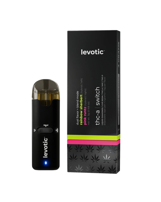 Levotic Live Resin Switch Rainbow Sherbert/Pink Runtz